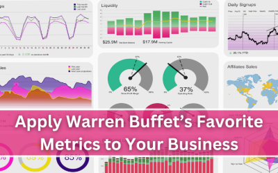 Apply Warren Buffet’s Favorite Metrics to Your Business