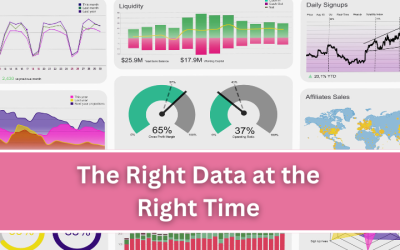 The Right Data at the Right Time