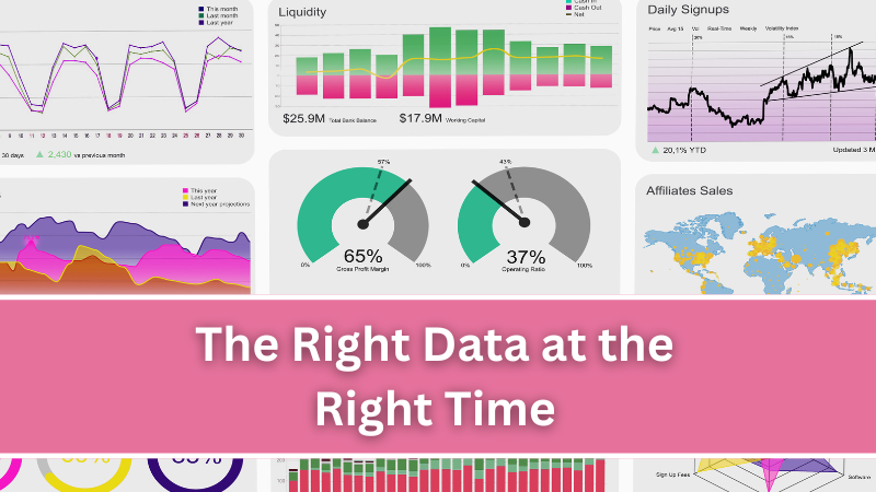 The Right Data at the Right Time